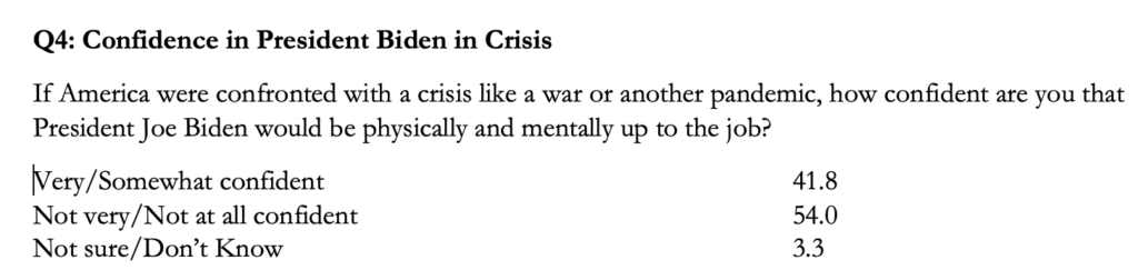 poll-4-18-biden-old-1024x252.png